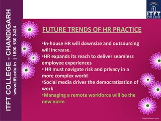 FUTURE TRENDS OF HR PRACTICE
•In-house HR will downsize and outsourcing
will increase.
•HR expands its reach to deliver seamless
employee experiences
• HR must navigate risk and privacy in a
more complex world
•Social media drives the democratization of
work
•Managing a remote workforce will be the
new norm
 