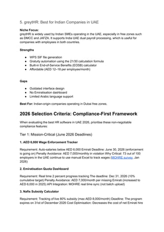 Best HR Software in UAE 2026_ Emiratisation & WPS Compliance Guide.pdf