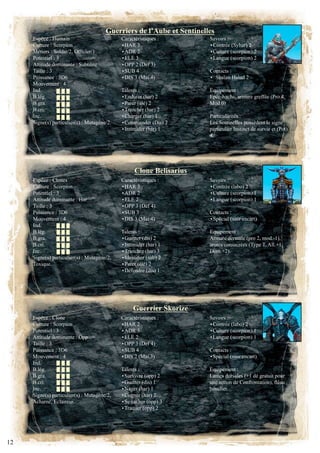 Guerriers de l’Aube et Sentinelles
     Espèce : humain                         caractéristiques :        Savoirs :
     culture : Scorpion                      •HAR 3                    •Contrèe (Syhar) 2
     Métiers : Soldat/2, Officier/1          •adR                     •Culture (scorpion) 2
     Potentiel : 3                           •ELE 3                    •Langue (scorpion) 2
     attitude dominante : Subtilité          •OPP 2 (Def 3)
     Taille : 3                              •SUb                     contacts :
     Puissance : 3D6                         •DIS 3 (Mai 4)            • Shaïan Halud 2
     mouvement : 
     ind.                                    talents :                 Equipement :
     B.lég.                                  •Endurer (har) 2          Epée-hache, armure greffée (Pro.4,
     B.gra.                                  •Parer (élé) 2            Mod.0)
     b.cri.                                  •Trancher (har) 2
     inc.                                    •Charger (har) 1          Particularités :
     Signe(s) particulier(s) : Mutagène/2.   •Commander (Dis) 2        Les Sentinelles possèdent le signe
                                             •Intimider (har) 1        particulier Instinct de survie et (Pot)
                                                                       .




                                                   Clone Belisarius
     Espèce : clones                         caractéristiques :        Savoirs :
     culture : Scorpion                      •HAR 3                    •Contrèe (labo) 2
     Potentiel : 3                           •adR                     •Culture (scorpion) 1
     attitude dominante : har                •ElE                     •Langue (scorpion) 1
     Taille : 3                              •OPP 3 (Def 4)
     Puissance : 3D6                         •SUB 3                    contacts :
     mouvement :                            •DIS 3 (Mai 4)            •Spécial (voir encart)
     ind.
     B.lég.                                  talents :                 Equipement :
     B.gra.                                  •Guetter (dis) 2          Armure dermale (pro 2, mod.-1),
     b.cri.                                  •Intimider (har) 1        armes consacrées (Type T, All.+1,
     inc.                                    •Trancher (har) 3         Dom.+2).
     Signe(s) particulier(s) : Mutagène/2,   •Identifier (sub) 2
     toxique.                                •Parer (élé) 2
                                             •Défendre (dis) 1




                                                  Guerrier Skorize
     Espèce : clone                          caractéristiques :        Savoirs :
     culture : Scorpion                      •haR                     •Contrèe (labo) 2
     Potentiel : 3                           •ADR 3                    •Culture (scorpion) 1
     attitude dominante : opp                •ElE                     •Langue (scorpion) 1
     Taille : 3                              •OPP 3 (Def 4)
     Puissance : 3D6                         •SUb                     contacts :
     mouvement :                            •DIS 2 (Mai 3)            •Spécial (voir encart)
     ind.
     B.lég.                                  talents :                 Equipement :
     B.gra.                                  •Survivre (opp) 2         Lames dorsales (+1 dé gratuit pour
     b.cri.                                  •Guetter (dis) 1          une action de Confrontation), fléau ,
     inc.                                    •Nager (har) 1            bouclier.
     Signe(s) particulier(s) : Mutagène/2,   •Cogner (har) 2
     Acharné, Eclaireur.                     •Se cacher (opp) 3
                                             •Traquer (opp) 2




12
 