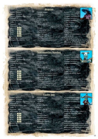 Biopsiste
Espèce : humain                           caractéristiques :              Savoirs :
culture : Scorpion                        •haR                           •Contrèe (labo) 2
Métiers : Guerrier-Mage/spécial           •ADR 3                          •Contrèe (aarklash) 2
Potentiel : 3                             •ElE                           •Culture (scorpion) 2
attitude dominante : adr                  •OPP 3 (Def 4)                  •Langue (scorpion) 2
Taille : 3                                •SUb                           •Voie (biopsie) 2
Puissance : 3D6                           •DIS 2 (Mai 3)                  contacts :
mouvement :                                                              •Shaïan Halud (dis) 2
ind.                                      talents :                       Sorts :
B.lég.                                    •Cheuvaucher (ele) 1            Choisir 2 sorts.
B.gra.                                    •Guetter (dis) 1                Equipement :
b.cri.                                    •Survivre (opp) 1               Aiguille à biopsie (dague), vivsectrice,
inc.                                      •Trancher (har) 1               cape du désert.
Signe(s) particulier(s) :                 •Incanter Ténèbr (sub) 1        Particularité :
Mutagène/2, Eclaireur.                    •Actionner (mutagène) (adr) 1   lorsqu’il cause un décés lors d’une
                                                                          opposition, le Biopsiste gagne 1 pt
                                                                          dans l’une de ses caractéristiques.




                                          Neuromancien Mandaté
Espèce : humain                           caractéristiques :              Savoirs :
culture : Scorpion                        •haR                           •Contrèe (laboratoires) 1
Métiers : Omnimancien/spécial             •ADR 3                          •Culture (scorpion) 1
Potentiel :                              •ELE 3                          •Langue (scorpion) 1
attitude dominante : dis                  •OPP 2 (Def 3)                  •Savoir (mutagène ) 3
Taille : 3                                •SUb 
Puissance : 3D6                           •DIS 3 (Mai 4)                  contacts :
mouvement :                                                              •Shaïan Halud (Dis) 3
ind.                                      talents :                       Equipement :
B.lég.                                    •Actionner (mutagène) (adr) 3   Arbalête de poing, dague.
B.gra.                                    •Examiner (mutagène) (élé) 3
b.cri.                                    •Soigner (dis) 3                Particularités :
inc.                                      •Négocier (sub) 2               les neuromanciens sont les maîtres
Signe(s) particulier(s) : Mutagène/2,     •Réparer (mutagène) (sub) 2     légitimes des clones. Ceux-ci con-
instinct de survie                        •Assembler (mutagène) (adr) 1   trôlent totalement leurs créations, sauf
                                          •Etudier (mutagène) (sub) 1     cas particuliers et malencontreux.
                                          •Tirer (adr) 2



                                                   Vicaire noir
Espèce : humain                           caractéristiques :              •Contrèe (laboratoires) 1
culture : Scorpion                        •HAR 3                          •Culture (scorpion) 1
Métiers : Féal de la souffrance/spécial   •adR                           •Langue (scorpion) 1
Potentiel : 3                             •ELE 3
attitude dominante : Sub                  •OPP 2 (Def 3)                  contacts :
Taille : 3                                •SUb                           •Shaïan Halud (Dis) 3
Puissance : 3D6                           •DIS 3 (Mai 4)                  Equipement :
mouvement :                                                              armure de silice (Pro.3, Mod.-2),
ind.                                      talents :                       Lames de dissection, fioles.
B.lég.                                    •Détruire (har) 2               miracles :
B.gra.                                    •Endurer (har) 2                Choisir 3 miracles.
b.cri.                                    •Altérer (opp) 1
inc.                                      •Intimider (har) 1              Particularité :
Signe(s) particulier(s) : Mutagène/2,     •Fanatiser (élé) 1              lors de la mise en place d’une oppo-
iconoclaste.                                                              sition, le vicaire noir octroie instinct
                                          Savoirs :                       de Survie à une figurine de son camp
                                          •Culte (souffrance) 3           pour tout l’opposition.


                                                                                                                     15
 