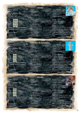 Licorne
Espèce : immortel                        •ElE                        •Ressentir/Sub 3
Potentiel :                             •OPP 3 (Def 4)               •Analyser/Dis 3
attitude dominante : Elé                 •SUb                        •Défendre/Dis 4
taille :                                •DIS 3 (Mai 4)               •Guetter/Dis 2
Puissance : 4d6                                                       •Soigner/Dis 3
Mouvement : 8                            talents :
ind.                                     •Charger/Har 4               Savoirs :
B.lég.                                   •Cogner/Har 3                •Contrée (Royaume) 3
B.gra.                                   •Nager/Har 2                 •Langue (Lumière) 3
b.cri.                                   •Crapahuter/Adr 4
inc.                                     •Transpercer/Adr 3           Spécial : les licornes
Signe(s) particulier(s) : Farouche/2,    •Riposter/Elé 2              La présence des Licornes n’empêche
Etre de la Lumière/3, Féal/2, Soins/2.   •Séduire/Elé 1               pas les personnages féminins d’avoir
                                         •Voltiger/Elé 2              recours à Farouche/X. D’autre part,
caractéristiques :                       •Survivre/Opp 2              l’aura des Licornes apportent à toutes
•haR                                    •Traquer/Opp 1               les femmes à moins de 4 cases le don
•ADR 3                                   •Identifier/Sub 2            Juste.




                                         Emissaire de la Lumière
Espèce : immortel de la lumière          •ADR 3                       •Esquiver/Opp 1
Potentiel : 3                            •ELE 3                       •Prédire/Sub 1
attitude dominante : Elé                 •OPP 2 (Def 3)               •Ressentir/Sub 3
Taille : 3                               •SUB 3                       •Soigner/Elé 3
Puissance : 3d6                          •DIS 2 (Mai 3)               •Confondre/Dis 2
mouvement :                                                          Savoirs :
ind.                                     talents :                    •Contrée (Royaume) 3
B.lég.                                   •Censurer/Har 1              •Langue (Toutes) 3
B.gra.                                   •Soumettre/Har 1             •Voie de magie (Lumière) 3
b.cri.                                   •Crapahuter/Adr 2            Spécial : les Emissaires
inc.                                     •Enchanter/Adr 2             Les émissaires octroient à tous les
Signe(s) particulier(s) : Esprit de      •Feindre/Adr 1               magiciens maîtrisant la Lumière
la Lumière, Etre de la Lumière/3,        •Chevaucher/Elé 3            présents à moins de 4 cases d’elles
Soins/2.                                 •Incanter/Lumière 3          un d6 gratuit à tous leurs tests
                                         •Séduire/Elé 1               d’Incanter/Lumière. La présence de
caractéristiques :                       •Voltiger/Elé 2              plusieurs émissaires ne cumule pas
•haR                                    •Distraire/Opp 1             cet avantage.



                                                    Succube
Espèce : immortel                        •ElE                        Savoirs :
Potentiel :                             •OPP 4 (Def 5)               •Contrée (Abysses) 2
attitude dominante : har                 •SUB 3                       •Culture (Bélier) 3
Taille : 3                               •DIS 2 (Mai 3)               •Langue (Bélier) 3
Puissance : 3d6                                                       •Voie de magie (Typhonisme) 2
mouvement :                             talents :                    •Voie de magie (Ténèbres) 3
ind.                                     •Séduire/Opp 4               contacts :
B.lég.                                   •Trancher/Har 3              •Sophet Drahas (har) 1
B.gra.                                   •Cogner/Har 2                •Le Moloch (Har) 2
b.cri.                                   •Incanter (ténèbres)/Opp 3   Equipement :
inc.                                     •Soumettre/Har 3             Arme Noire (Dom.+2, All.+2, Type
Signe(s) particulier(s) : Etre des Té-   •Parer/Elé 3                 T). Choisir ses sorts dans la voie
nèbres/2, Guerrier-Mage, Enchaîne-       •Analyser/Dis 1              Typhonisme.
ment/2, Vol.                             •Commander/Dis 1             Spécial : les Succubes
                                         •Ressentir/Dis 2             les Succubes peuvent dépenser un
caractéristiques :                       •Intimider/Dis 3             d6 de leur réserve pour annuler un
•HAR 3 (Peur 4)                          •Crapahuter/Dis 2            geste de Confrontation allant à leur
•adR                                    •Traquer/Dis 2               encontre par round.

                                                                                                               19
 