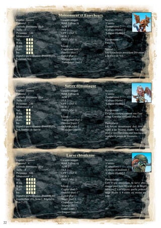 Moissonneur et Ecorcheurs
     Espèce : démon                            caractéristiques :         Savoirs :
     Potentiel :                              ·HAR 2 (Peur 3)            ·Contrée
     attitude dominante : Sub                  ·ADR 3                     (Souterrains) 2
     taille :                                 ·ELE 2                     ·Culture (Hydre) 2
     Puissance : 2d6                           ·OPP 2 (Def 3)             ·Langue (Hydre) 2
     Mouvement : 3                             ·SUB 3
     ind.                                      ·DIS 0 (Mai 1)             Equipement :
     B.lég.                                                               faucille.
     B.gra.                                    talents :
     b.cri.                                    ·Crapahuter (adr) 2        Spécial :
     inc.                                      ·Fouiller (dis) 2          Les Ecorcheurs possèdent Dévotion/3
     Signe(s) particulier(s) : Possédé (D),    ·Forcer (har) 1            à la place de Vol.
     Eclaireur, vol.                           ·Voltiger (élé) 1
                                               ·Transpercer (har) 1




                                                   Satyre démoniaque
     Espèce : démon                            caractéristiques :         Savoirs :
     Potentiel :                              ·HAR 3 (Peur 4)            ·Contrée
     attitude dominante : har                  ·ADR 2                     (Souterrains) 2
     taille :                                 ·ELE 2                     ·Culture (Hydre) 2
     Puissance : 2d6                           ·OPP 3 (Def 4)             ·Langue (Hydre) 1
     mouvement :                              ·SUB 2
     ind.                                      ·DIS 0 (Mai 1)             Equipement :
     B.lég.                                                               Etripeur (compte comme une Fau-
     B.gra.                                    talents :                  cille). Gantelet renforcé (Pro.1).
     b.cri.                                    ·Transpercer (har) 2
     inc.                                      ·Dérober (opp) 2           Particularité :
     Signe(s) particulier(s) : Possédé (D),    ·Défendre (dis) 2          Un Satyre démoniaque doit être as-
     vol, instinct de Survie.                  ·Se cacher (opp) 1         signé à un Incarné Hydre. Un Satyre
                                                                          peut se sacrifier à son tour, son Incarné
                                                                          regagne 4 points de blessures.




                                                    Larve chtonienne
     Espèce : créature                         caractéristiques :         Savoirs :
     Potentiel :                              ·HAR 5 (Peur 6)            ·Contrée
     attitude dominante : har                  ·ADR 2                     (Cadwallon) 1
     taille :                                 ·ELE 2                     ·Contrée (Creufond) 3
     Puissance : 4d6                           ·OPP 3 (Def 4)             ·Culture (Hydre) 1
     mouvement :                              ·SUB 3
     ind.                                      ·DIS 0 (Mai 1)             Particularité :
     B.lég.                                                               Lors d’une opposition, la larve chto-
     B.gra.                                    talents :                  nienne peut faire faire un jet de Régé-
     b.cri.                                    ·Cogner (har) 3            nération/2 à n’importe quelle person-
     inc.                                      ·Endurer (har) 1           nage Hydre à 4 cases ou moins par
     Signe(s) particulier(s) : Possédé, Im-    ·Forcer (har) 1            tour.
     munité/Peur (D), Soin/2, Régénéra-        ·Nager (har) 1
     tion/2 (D).                               ·Crapahuter (adr) 2
                                               ·Soigner (dis) 1
                                               ·Lutter (opp) 2
                                               ·Traquer (opp) 1



 