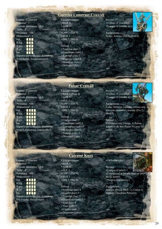 Guerrier Construct Cynwäll
Espèce : construct                      caractéristiques :          Savoirs :
Potentiel : 3                           •haR                       •Culture (Cynwäll) 1
attitude dominante : har                •ADR 3                      •Langue (Cynwäll) 1
Taille : 3                              •ELE 3
Puissance : 3d6                         •OPP 3 (Def 4)              Equipement :
mouvement :                            •SUB 3                      Epées, Armure (Pro.2, Mod.0)
ind.                                    •DIS 3 (Mai 0)
B.lég.
B.gra.                                  talents :
b.cri.                                  •Trancher (har) 3
inc.                                    •Crapahuter (adr) 3
Signe(s) particulier(s) : Construct,    •Riposter (élé) 3
Ambidextre, Enchaînement/2.             •Esquiver (opp) 3
                                        •Désarmer (sub) 3
                                        •Défendre (dis) 3




                                               Pulsar Cynwäll
Espèce : construct                      caractéristiques :          Savoirs :
Potentiel : 5                           •HAR 3 (Peur 4)             •Culture (Cynwäll) 1
attitude dominante : adr                •ADR 5                      •Langue (Cynwäll) 1
taille :                               •ELE 3
Puissance : 4d6                         •OPP 3 (Def 4)              Equipement :
Mouvement : 8                           •SUB 3                      Lance Héliante (compte comme une
ind.                                    •DIS 3 (Mai 0)              lance de cavalerie), armure (Pro.2,
B.lég.                                                              Mod.0).
B.gra.                                  talents :
b.cri.                                  •Charger (har) 2            Spécial :
inc.                                    •Crapahuter (adr) 3         S’il réussit une Charge, le Pulsar
Signe(s) particulier(s) : Enchaîne-     •Transpercer (adr) 4        bénéficie du don Tueur Né pour le
ment/3, Construct, Implacable/3.        •Se fendre (élé) 1          round.
                                        •Traquer (opp) 2
                                        •Désarmer (opp) 3




                                               Cuirassé Knox
Espèce : construct                      caractéristiques :          •Défendre (dis) 1
Potentiel :                            •HAR 3
attitude dominante : adr                •adR                       Savoirs :
taille :                               •ElE                       •Langue (Cadwé) 1
Puissance : 4d6                         •OPP 3 (Def 4)              (il comprend la langue mais ne peut
Mouvement : 5                           •SUb                       pas la parler)
ind.                                    •DIS 2 (Mai 0)              •Faction (Orfèvres) 3
B.lég.
B.gra.                                  talents :                   Equipement :
b.cri.                                  •Intimider (har) 4          Armure (Pro.5, Mod.-1), Canon à
inc.                                    •Cogner (har) 3             Vapeur, Chaudière Portative.
Signe(s) particulier(s) : Construct,    •Trancher (har) 3
Dur à cuire, Harcèlement.               •Crapahuter (adr) 5
                                        •Tirer (adr) 4
                                        •Viser (adr) 3
                                        •Crypter (sub) 2
                                        •Désarmer (sub) 1



                                                                                                          29
 