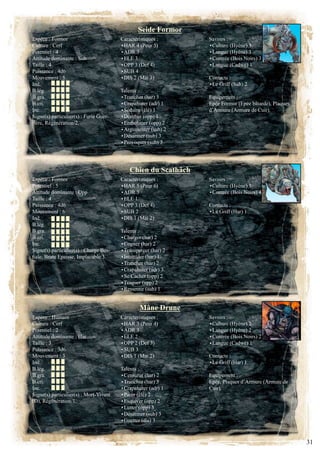 Seide Formor
Espèce : formor                         caractéristiques :      Savoirs :
culture : cerf                          •HAR 4 (Peur 5)         •Culture (Hyène) 3
Potentiel :                            •ADR 3                  •Langue (Hyène) 3
attitude dominante : Sub                •ELE 3                  •Contrée (Bois Noirs) 3
taille :                               •OPP 3 (Def 4)          •Langue (Cadwé) 1
Puissance : 4d6                         •SUb 
Mouvement : 5                           •DIS 2 (Mai 3)          contacts :
ind.                                                            •Le Griff (Sub) 2
B.lég.                                  talents :
B.gra.                                  •Trancher (har) 3       Equipement :
b.cri.                                  •Crapahuter (adr) 1     Epée Formor (Epée bâtarde), Plaques
inc.                                    •Séduire (élé) 1        d’Armure (Armure de Cuir).
Signe(s) particulier(s) : Furie Guer-   •Dérober (opp) 1
rière, Régénération/2.                  •Embobiner (opp) 2
                                        •Argumenter (sub) 2
                                        •Désarmer (sub) 3
                                        •Provoquer (sub) 3




                                            Chien du Scathâch
Espèce : formor                         caractéristiques :      Savoirs :
Potentiel : 5                           •HAR 5 (Peur 6)         •Culture (Hyène) 1
attitude dominante : opp                •ADR 3                  •Contrée (Bois Noirs) 4
taille :                               •ELE 1
Puissance : 4d6                         •OPP 3 (Def 4)          contacts :
Mouvement : 6                           •SUb                   •Le Griff (Har) 1
ind.                                    •DIS 1 (Mai 2)
B.lég.
B.gra.                                  talents :
b.cri.                                  •Charger (har) 2
inc.                                    •Cogner (har) 2
Signe(s) particulier(s) : Charge Bes-   •Transpercer (har) 2
tiale, Brute Epaisse, Implacable/3.     •Intimider (har) 1
                                        •Trancher (har) 2
                                        •Crapahuter (adr) 3
                                        •Se Cacher (opp) 2
                                        •Traquer (opp) 2
                                        •Ressentir (sub) 1


                                                 Mâne Drune
Espèce : humain                         caractéristiques :      Savoirs :
culture : cerf                          •HAR 3 (Peur 4)         •Culture (Hyène) 2
Potentiel :                            •ADR 3                  •Langue (Hyène) 2
attitude dominante : har                •ElE                   •Contrée (Bois Noirs) 2
Taille : 3                              •OPP 2 (Def 3)          •Langue (Cadwé) 1
Puissance : 3d6                         •SUB 3
Mouvement : 3                           •DIS 1 (Mai 2)          contacts :
ind.                                                            •Le Griff (Har) 1
B.lég.                                  talents :
B.gra.                                  •Censurer (har) 2       Equipement :
b.cri.                                  •Trancher (har) 3       Epée, Plaques d’Armure (Armure de
inc.                                    •Crapahuter (adr) 1     cuir).
Signe(s) particulier(s) : Mort-Vivant   •Parer (élé) 2
(D), Régénération/1.                    •Esquiver (opp) 2
                                        •Lutter (opp) 3
                                        •Désarmer (sub) 3
                                        •Guetter (dis) 3



                                                                                                      31
 