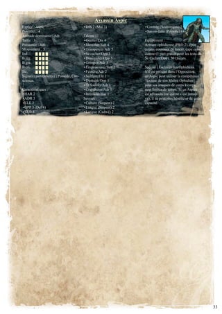 Assassin Aspic
Espèce : aspic                            •DIS 2 (Mai 3)          •Contrée (Souterrains) 2
Potentiel :                                                      •Savoir-faire (Poisons) 4
attitude dominante : adr                  talents :
Taille : 3                                •Guetter/Dis 4          Equipement :
Puissance : 4d6                           •Identifier/Sub 4       Armure ophidienne (PRO.2), épée
Mouvement : 5                             •Transpercer/Adr 5      courte, couteaux de lancer, cape ophi-
ind.                                      •Se cacher/Opp 3        dienne (1 pari gratuit pour les tests de
B.lég.                                    •Dissimuler/Opp 3       Se Cacher/Opp), 30 Ducats.
B.gra.                                    •Grimper/Adr 3
b.cri.                                    •Empoisonner/Sub 2      Spécial : Esclaves des Ophidiens.
inc.                                      •Feindre/Adr 2          S’il est présent dans l’opposition,
Signe(s) particulier(s) : Possédé, Con-   •Voltiger/Elé 1         un aspic peut utiliser la compétence
science.                                  •Distraire/Opp 1        Toxique de son Maître Ophidien
                                          •Trifouiller/Adr 1      pour ses attaques de corps à corps,
caractéristiques :                        •Crapahuter/Adr 1       sans limites de temps. Si un aspics
•haR                                     •Intimider/Har 1        est affranchi (ce qui ne s’est jamais
•ADR 3                                    Savoirs :               vu), il ne peut plus bénéficier de cette
•ElE                                     •Culture (Serpent) 2    capacité.
•OPP 3 (Def 4)                            •Langue (Serpent) 2
•SUb                                     •Langue (Cadwé) 2




                                                                                                             33
 