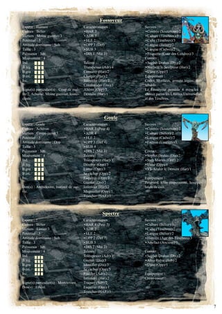 Fossoyeur
Espèce : humain                          caractéristiques :     Savoirs :
culture : bélier                         •HAR 3                 •Contrée (Souterrain)/2
Métiers : Moine guerrier/3               •ADR 3                 •Culture (Ténèbres)/3
Potentiel : 3                            •ElE                  •Culte (Ténèbres)/3
attitude dominante : Sub                 •OPP 3 (Def)           •Langue (Bélier)/2
Taille : 3                               •SUB 3                 •Langue (Cadwé)/2
Puissance : 3d6                          •DIS 4 (Mai 5)         •Etiquette (Cour des Cendres)/3
mouvement :                                                    contact :
ind.                                     talents :              •Sophet Drahas (Dis)/2
B.lég.                                   Transpercer (Adr)/4    •Nurbald le Sculpteur (Har)/2
B.gra.                                   Censurer (Har)/2       •Uune (Opp)/1
b.cri.                                   Charger (Har)/2        Equipement :
inc.                                     Intimider (Har)/2      Codex Morticus, armure légère, hal-
                                         Commander (Dis)/1      lebarde.
Signe(s) particulier(s) : Coup de maî-   Altérer (Opp)/3        Le Fossoyeur possède 4 miracles à
tre/2, Acharné, Moine guerrier, Icono-   Détruire (Har)/1       choisir parmi les Litanies Universelles
claste.                                                         et des ténèbres.




                                                       Goule
Espèce : goule                           caractéristiques :     Savoirs :
Culture : Achéron                        •HAR 3 (Peur 4)        •Contrée (Souterrain)/2
Métiers : Coupe-jarret/3                 •adR                  •Culture (Bélier)/2
Potentiel : 3                            •ElE                  •Langue (Cadwé)/2
attitude dominante : opp                 •OPP 3 (Def 4)         •Faction (Usuriers)/1
Taille : 3                               •SUb 
Puissance : 3d6                          •DIS 2 (Mai 3)         contact :
mouvement :                             talents :              •Sophet Drahas (Dis)/2
ind.                                     Transpercer (Har)/3    •Syth Mornis (Opp)/2
B.lég.                                   Dérober (Opp)/3        •Uune (Opp)/1
B.gra.                                   Lutter (Opp)/3         •Yh-Azahir le Dément (Har)/1
b.cri.                                   Se cacher (Opp)/2
inc.                                     Esquiver (Opp)/2       Equipement :
                                         Guetter (Dis)/2        Poignard, kriss empoisonné, houppe-
Don(s) : Ambidextre, instinct de sur-    Intimider (Har)/2      lande de cuir.
vie.                                     Magouiller (Opp)/1
                                         Trancher (HAR)/1



                                                     Spectre
Espèce : ?                               caractéristiques :     Savoirs :
culture : bélier                         •HAR 4 (Peur 5)        •Culture (Bélier)/1
Métiers : Limier/3                       •adR                  •Culte (Ténèbres)/2
Potentiel : 3                            •ElE                  •Langue (Bélier)/2
attitude dominante : Sub                 •OPP 2 (Def 3)         •Histoire (Age des Ténèbres)/3
Taille : 3                               •SUB 3                 •Artefact (Anciens)/1
Puissance : 3d6                          •DIS 2 (Mai 3)
mouvement :                             talents :              contact :
ind.                                     Transpercer (Adr)/3    •Sophet Drahas (Dis)/2
B.lég.                                   Guetter (Dis)/3        •Ahsa Ruyar (Sub)/2
B.gra.                                   Identifier (Dis)/3     •Uune (Opp)/1
b.cri.                                   Se cacher (Opp)/3
inc.                                     Fouiller (Adr)/2       Equipement :
                                         Intimider (Har)/2      crève-coeur.
Signe(s) particulier(s) : Mort-vivant.   Traquer (Sub)/2
Don(s) : Ethéré.                         Esquiver (Opp)/1
                                         Trancher (HAR)/1



                                                                                                          
 