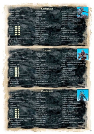 Charognard
Espèce : humain                          caractéristiques :          Savoirs :
culture : bélier                         •HAR 3 (Peur 4)             •Contrée (Achéron)/2
Métiers : Guide/1 Soldat/3               •adR                       •Culture (Bélier)/2
Potentiel :                             •ELE 3                      •Langue (Bélier)/2
attitude dominante : Sub                 •OPP 3 (Def 4)              •Langue (Cadwé)/2
taille :                                •SUb                       •Administration (Cadwallon)/2
Puissance : 4d6                          •DIS 2 (Mai 3)              •Faction (Usuriers)/1
Mouvement : 8                            talents :                   •Etiquette (Cour des Cendres)/2
ind.                                     Cheuvaucher (Adr)/1
B.lég.                                   guetter (Dis)/1             contact :
B.gra.                                   Endurer (Har)/3             •Sophet Drahas (Dis)/2
b.cri.                                   Parer (Ele)/3               •Célénia de Teren (Elé)/2
inc.                                     transpercer (Adr)/4
                                         Charger (Har)/2             Equipement :
Signe(s) particulier(s) : Mort-vivant,   Crapahuter (Adr)/2          armure de plaque, lance, arme noire,
Acharné, Destrier.                       lutter (Opp)/2              monture zombie, 2d6x2D.
Dons : Régénération/2.                   forcer (Har)/1




                                                   Questeur
Espèce : mort-vivant                     caractéristiques :          •Langue (Bélier)/4
culture : bélier                         •HAR 4 (Peur 5)             •Langue (Cadwé)/2
Métiers : Guerrier mage/4                •adR                       •Artefact (Anciens)/2
Potentiel :                             •ELE 3                      •Etiquette (Cour des
attitude dominante : Sub                 •OPP 2 (Def 3)              Cendres)/2
Taille : 3                               •SUB 3                      •Voie (Nécromancie, Ténèbres, Cir-
Puissance : 3d6                          •DIS 2 (Mai 3)              caeus, Typhonisme, deux au choix)/2
mouvement :                             talents :                   contact :
ind.                                     Trancher (Har)/4            •Sophet Drahas (Dis)/2
B.lég.                                   Incanter (Ténèbres/Opp)/4   •Larénia (Elé)/2
B.gra.                                   Endurer (Har)/3             •L’Archiduc (Sub)/1
b.cri.                                   Parer (Ele)/3               •Ahsa Ruyar (Sub)/2
inc.                                     Soumettre (Har)/3           Equipement :
                                         Incanter (Feu/Har)/2        codex, armure lourde, épée lourde.
Signe(s) particulier(s) : Mort vivant,   Savoirs :                   Choisissez 3 sorts dans ses voies de
Guerrier mage.                           •Culture (Bélier)/3         magie.
Don(s) : Ethéré.                         •Culte (Ténèbres)/3



                                                 Paladin noir
Espèce : humain                          •ADR 3                      Savoirs :
culture : bélier                         •ELE 3                      •Contrée (Achéron)/2
Métiers : Spadassin/5                    •OPP 4 (Def 5)              •Culture (Bélier)/3
Potentiel : 5                            •SUB 5                      •Langue (Bélier)/2
attitude dominante : dis                 •DIS 5 (Mai 6)              •Langue (Cadwé)/1
Taille : 3                               talents :                   •Histoire (Age des Ténèbres)/2
Puissance : 3d6                          Parer (Ele)/4               •Etiquette (Noblesse)/2
mouvement :                             Provoquer (Sub)/4           •Etiquette (Cour des Cendres)/3
ind.                                     Trancher (Har)/4            contact :
B.lég.                                   Analyser (Dis)/3            •Sophet Drahas (Dis)/2
B.gra.                                   Se fendre (Ele)/3           •Célénia de Teren (Elé)/2
b.cri.                                   Désarmer (Sub)/3            •Larénia (Elé)/2
inc.                                     Charger (Har)/2             •L’Archiduc (Sub)/1
Signe(s) particulier(s) : Contre-at-     Transpercer (Adr)/2         •Yh-Azahir le Dément (Har)/1
taque, Enchaînement, Juste.              Distraire (Opp)/1           Equipement :
caractéristiques :                       Riposter (Ele)/1            Epée noire, armure noire, bouclier.
•HAR 3 (Peur 4)                          Voltiger (Ele)/1



                                                                                                            9
 