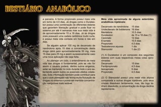 a parceira. A forma propionato possui meia vida
em torno de 4.5 dias. Já drogas como o Durates-
ton possui uma combinação de diferentes ésteres
que garantem liberação gradual e pode ﬁcar no
sistema por até 4 semanas mas sua meia vida é
de aproximadamente 15 a 18 dias. Já as drogas
orais possuem uma cadeia carbônica muito curta,
e possui meia vida contada em horas e não em
dias.
Se alguém aplicar 100 mg de decanoato de
nandrolona após 15 dias a concentração desta
droga cairá para aproximadamente 50 mg, mais
15 dias para 25 mg e assim sucessivamente caso
uma nova aplicação não seja feita.
Ao planejar um ciclo, o entendimento da meia
vida das drogas é fundamental, pois se não for
assim o usuário poderá, dentre outros enganos,
estar se mantendo no ciclo durante todo o ano sa-
lientando assim todos os possíveis efeitos colate-
rais. Esta informação também pode contribuir para
que o ciclo planejado não tenha muita ﬂutuação de
drogas no sistema e possa ser mantida concentra-
ção sanguínea mais estável.
Meia vida aproximada de alguns esteróides
anabólicos injetáveis:
Decanoato de nandrolona 15 dias
Undecilenato de boldenone 16 dias
Mentelona 10.5 dias
Durateston de 15 a 18 dias (1)
Cipionato 12 dias
Enantato 10.5 dias
Propionato 4.5 dias
Testosterona aquosa 1 dia
Stanozolol 1 dia (2)
(1) A Durateston é um composto dos seguintes
ésteres com suas respectivas meias vidas apro-
ximadas:
Decanoato 15 dias
Fenilpropionato 4.5 dias
Isocaproato 9 dias
Propionato 4.5 dias
(2) O Stanozolol possui uma meia vida atípica
comparada a outras drogas injetáveis, pois seus
cristais dissolvem lentamente, mas, tão logo te-
nham dissolvido, a concentração da droga declina
rapidamente.
 