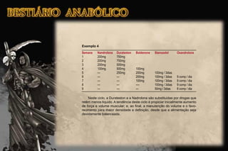 Exemplo 4
Semana Nandrolona Durateston Boldenone Stanozolol Oxandrolona
1 200mg 750mg
2 200mg 750mg
3 200mg 500mg
4 100mg 500mg 100mg
5 --- 250mg 200mg 100mg / 3dias
6 --- --- 200mg 100mg / 3dias 9 comp / dia
7 --- --- 100mg 100mg / 3dias 9 comp / dia
8 --- --- ---- 100mg / 3dias 9 comp / dia
9 --- --- --- 50mg / 3dias 6 comp / dia
Neste ciclo, a Durateston e a Nadrolona são substituídas por drogas que
retêm menos líquido. A tendência deste ciclo é propiciar inicialmente aumento
de força e volume muscular; e, ao ﬁnal, a manutenção do volume e o favo-
recimento para maior densidade e deﬁnição, desde que a alimentação seja
devidamente balanceada.
 