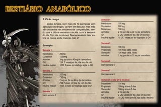 3. Ciclo Longo
Ciclos longos, com mais de 10 semanas com
aplicação de drogas, caíram em desuso: mas inda
são utilizados nas vésperas de competições, sen-
do que a última semana coincide com a semana
do dia D (o dia do show). Desnecessário falar so-
bre os riscos ainda maiores não é?
Exemplo:
Semana 1
Nandrolona 200mg
Durateston 1.000mg
Arimidex 2mg por dia ou 40mg de tamoxifeno
GH 2 UI 2 vezes por dia, dia sim dia não
Insulina regular 10 UI 2 vezes por dia logo após o GH
Semana 2
Nandrolona 200 mg
Durateston 750 mg
Arimidex 2 mg por dia ou 40mg de tamoxifeno
GH 2 UI 2 vezes por dia, dia sim dia não
Insulina regular 10 UI 2 vezes por dia logo após o GH
Semana 3
Idem semana 2
Semana 4
Nandrolona 100 mg
Durateston 500 mg
Boldenone 100 mg
Arimidex 2 mg por dia ou 30 mg de tamoxifeno
GH 2 UI 2 vezes por dia, dia sim dia não
Insulina regular 10 UI 2 vezes por dia logo após o GH
Semana 5
Boldenone 100 mg
Propionato 100 mg a cada 3 dias
Stanozolol 100 mg a cada 3 dias
Arimidex 2 mg por dia ou 20 mg de tamoxifeno
Semana 6
Idem semana 5
Semana 7
Idem semana 6
Semana 8 (volta GH e insulina)
Boldenone 100 mg
Propionato 100mg a cada 3 dias
Stanozolol 100mg a cada 3 dias
Arimidex 2 mg por dia
GH 2 UI 2 vezes por dia, dias sim dia não
Insulina regular 10 UI 2 vezes por dia, logo após a insulina
 