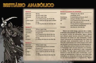Semana 9
Boldenone 100 mg
Propionato 100 mg a cada 3 dias
Stanozolol 100 mg a cada 3 dias
GH 2 UI 3 vezes por dia, dia sim dia não
Insulina regular 10 UI 3 vezes por dia, logo após a insulina
T3 50mcg
Orimitene 2 X 250 mg dois dias sim dois dias não
Semana 10
Stanazolol 100mg a cada 2 dias
Oxandrolona 9 comprimidos por dia em 3 tomadas
Tamoxifeno 30 mg por dia
GH 2 UI 3 vezes por dia, dia sim dias não
Insulina 10 Ui 3 vezes por dia, dia sim dia não
T3 50 mcg
Orimitene 2 X 250mg dois dias sim dois dias não
Semana 11
Stanozolol 100mg a cada 2 dias
Oxandrolona 9 comprimidos por dia em 3 tomadas
Tamoxifeno 30 mg por dia
GH 2 UI 3 vezes por dia dia sim dias não
Insulina 10 Ui 3 vezes por dia dia sim dia não
T3 75 mcg
Orimitene 2 X 250mg dois dias sim dois dias não
Semana 12 (a semana da competição)
Stanozolol 100mg/2 dias até o dia da
competição (dia D)
Oxandrolona 9 comprimidos por dia até o dia D
Tamoxifeno 30 mg por dia até o dia D
GH 2 UI 3 vezes por dia, dia sim dia não
até 4 dias antes do dia D
T3 75 mcg (diminuir progressivamente nas
duas semanas subseqüentes)
Orimitene dois dias sim, dois dias não
Este é um ciclo longo, que se não o matar,
o tornará uma peneira ao ﬁnal. Aproveitando-se
do grande número de aplicações, alguns atletas
que utilizam deste recurso procuram localizar as
aplicações em áreas por eles desejadas, muitas
vezes misturando os anabolizantes com óleos de
aplicação local, aumentando assim os riscos de
infecção e abscessos. Em ciclos longos como este
são também comuns sintomas de desinteresse se-
xual. Talvez dai venha a história de que marombei-
ro é broxado e tem um pau pequeno (na verdade,
o que atroﬁa são os testículos e não o tamanho
do pênis). Por isto, alguns administram HCG ou
Clomid no meio do ciclo para re-estimular a pro-
dução de testosterona, o que por outro lado pode
intensiﬁcar os efeitos da conversão da testostero-
na em diidrotestosterona e progesterona. Vejam
 