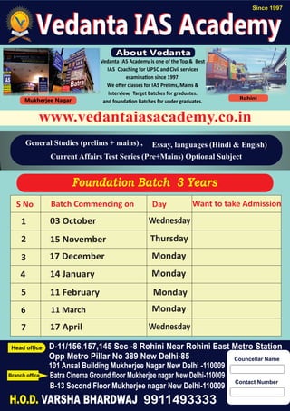 Vedanta IAS Academy
Since 1997
Mukherjee Nagar Rohini
About Vedanta
Vedanta IAS Academy is one of the Top & Best
IAS Coaching for UPSC and Civil services
examina on since 1997.
We oﬀer classes for IAS Prelims, Mains &
Interview, Target Batches for graduates.
and founda on Batches for under graduates.
Vedanta IAS Academy
About Vedanta
General Studies (prelims + mains) ,
Current Affairs Test Series (Pre+Mains) Optional Subject
Essay, languages (Hindi & Engish)
Foundation Batch 3 Years
S No Batch Commencing on Day Want to take Admission
03 October
15 November
1
2
Wednesday
Thursday
14 January
11 February
3
5
Monday
6 11 March
17 April7 Wednesday
4
17 December Monday
Monday
Monday
D-11/156,157,145 Sec -8 Rohini Near Rohini East Metro Station
Opp Metro Pillar No 389 New Delhi-85
Head ofﬁce
Branch ofﬁce
101 Ansal Building Mukherjee Nagar New Delhi -110009
Batra Cinema Ground ﬂoor Mukherjee nagar New Delhi-110009
www.vedantaiasacademy.co.in
9911493333
B-13 Second Floor Mukherjee nagar New Delhi-110009
H.O.D. VARSHA BHARDWAJ
Councellar Name
Contact Number
 