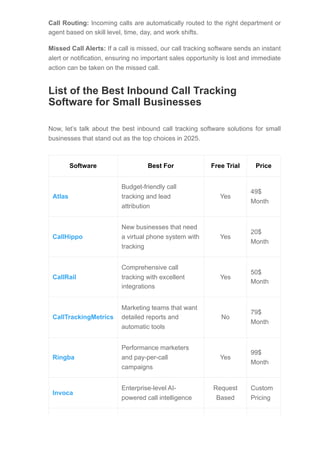 Call Routing: Incoming calls are automatically routed to the right department or
agent based on skill level, time, day, and work shifts.
Missed Call Alerts: If a call is missed, our call tracking software sends an instant
alert or notification, ensuring no important sales opportunity is lost and immediate
action can be taken on the missed call.
List of the Best Inbound Call Tracking
Software for Small Businesses
Now, let’s talk about the best inbound call tracking software solutions for small
businesses that stand out as the top choices in 2025.
Software Best For Free Trial Price
Atlas
Budget-friendly call
tracking and lead
attribution
Yes
49$
Month
CallHippo
New businesses that need
a virtual phone system with
tracking
Yes
20$
Month
CallRail
Comprehensive call
tracking with excellent
integrations
Yes
50$
Month
CallTrackingMetrics
Marketing teams that want
detailed reports and
automatic tools
No
79$
Month
Ringba
Performance marketers
and pay-per-call
campaigns
Yes
99$
Month
Invoca
Enterprise-level AI-
powered call intelligence
Request
Based
Custom
Pricing
 