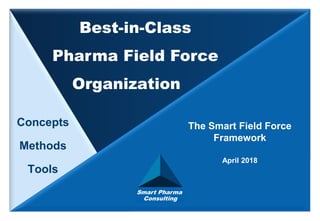 Smart Pharma Consulting
The Smart Field Force
Framework
April 2018
Best-in-Class
Pharma Field Force
Organization
Concepts
Methods
Tools
Smart Pharma
Consulting
April 2018Best-in-class Pharma Field Force Organization 1
 