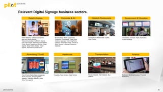 Relevant Digital Signage business sectors.
pilot Screentime 88
Transportation
Corporate & Art Government & EducationRetail & Instore
Advertising / DooH
Hotels & Restaurants
Healthcare Finance
Petrol Stations, Tabbaco Companies,
Beer and Spirits Brands,
Telecommunication, Soft Drink Brands,
Duty Free Stores, National Supermarkets,
Chain Stores, Department Stores, Estate
Agents, Shop Fitters, Kiosks, Ticket
Agents, Automotive (Showrooms)
Broadcasters, Media Companies,
Publishers, Congress & Trade Show
Centers, Spas and Swimming Pools,
Casinos, Amusment Parks, Concert &
Sport Venues & Aremas, Museums,
Galleries
Ferries, Airports, Train Stations, Bus
Stations
Universities, Schools, Public Authorities,
Public Buildings
Banks and Building Societies, Financial
Institutions
Quick Service Restaurants (QSR),
Hotel Chains
Hospitals, Care Centers, Care HomesOut of Home Media Sales companies,
Media Facades, Shopping Malls,
Airports, Train/Bus Stations, Clubs,
Bars, Newsagents
 