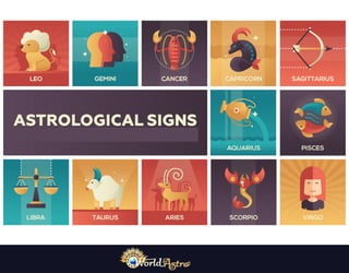 Best indian astrologer in toronto