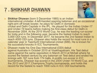 7 . SHIKHAR DHAWAN
 Shikhar Dhawan (born 5 December 1985) is an Indian
international cricketer. A left-handed opening batsman and an occasional
right-arm off break bowler, he plays for Delhi in domestic
cricket and Delhi Capitals in the IPL. He played for the Indian Under-17
and Under-19 teams before making his first-class debut for Delhi in
November 2004. At the 2015 World Cup, he was the leading run-scorer
for India and in the following year, became the fastest Indian to reach
3,000 ODI runs. In December 2017, he became the 2nd fastest Indian to
reach 4000 ODI runs. Dhawan also holds the record for most runs in a
calendar year in Twenty20 International cricket (689). He is known for
his successful knocks in ICC Tournaments.
 Dhawan made his One Day International (ODI) debut
against Australia in October 2010 at Visakhapatnam. His Test debut
came against the same opposition in March 2013 at Mohali where he
scored the fastest century by any batsman on Test debut and ended his
innings with 187 runs from 174 balls. A prolific run-scorer in ICC
tournaments, Dhawan top-scored in the 2004 Under-19 World Cup, and
the 2013 and 2017 Champions Trophy tournaments, and holds the
record for the fastest to reach 1000 runs in ICC ODI tournaments.
 