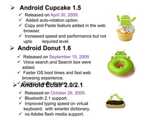  Released on April 30, 2009.
 Added auto-rotation option.
 Copy and Paste feature added in the web
browser.
 Increased speed and performance but not
upto required level.
 Released on September 15, 2009.
 Voice search and Search box were
added.
 Faster OS boot times and fast web
browsing experience.
 Typing is quite slower.
 Released on October 26, 2009.
 Bluetooth 2.1 support.
 Improved typing speed on virtual
keyboard, with smarter dictionary.
 no Adobe flash media support.
 