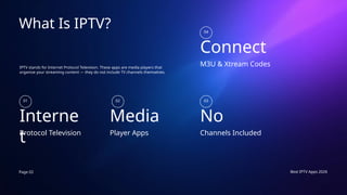 What Is IPTV?
IPTV stands for Internet Protocol Television. These apps are media players that
organize your streaming content — they do not include TV channels themselves.
Protocol Television
Interne
t Channels Included
No
Player Apps
Media
M3U & Xtream Codes
Connect
Page 02 Best IPTV Apps 2026
01 02 03
04
 