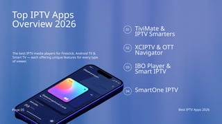 Page 05 Best IPTV Apps 2026
Top IPTV Apps
Overview 2026
The best IPTV media players for Firestick, Android TV &
Smart TV — each offering unique features for every type
of viewer.
TiviMate &
IPTV Smarters
XCIPTV & OTT
Navigator
IBO Player &
Smart IPTV
SmartOne IPTV
01
02
03
04
 