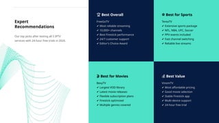 🏆 Best Overall
FreeGoTV
✔ Most reliable streaming
✔ 10,000+ channels
✔ Best Firestick performance
✔ 24/7 customer support
✔ Editor's Choice Award
⚽ Best for Sports
TereaTV
✔ Extensive sports package
✔ NFL, NBA, UFC, Soccer
✔ PPV events included
✔ Fast channel switching
✔ Reliable live streams
🎬 Best for Movies
BexyTV
✔ Largest VOD library
✔ Latest movie releases
✔ Flexible subscription plans
✔ Firestick optimized
✔ Multiple genres covered
💰 Best Value
VinomTV
✔ Most affordable pricing
✔ Good movie selection
✔ Stable Firestick app
✔ Multi-device support
✔ 24-hour free trial
Expert
Recommendations
Our top picks after testing all 5 IPTV
services with 24-hour free trials in 2026.
 