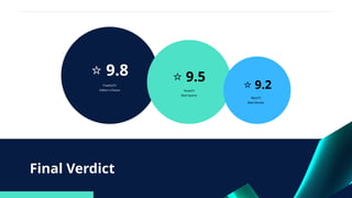 Final Verdict
⭐ 9.8
FreeGoTV
Editor's Choice
⭐ 9.5
TereaTV
Best Sports
⭐ 9.2
BexyTV
Best Movies
 