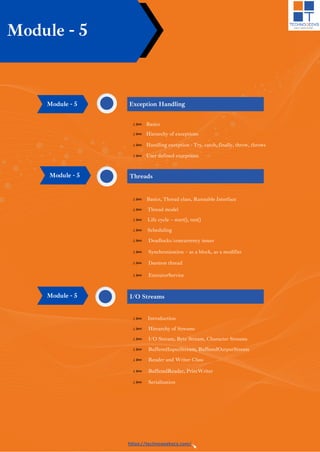Best java full stack developer course syllabus pdf 2025.pdf