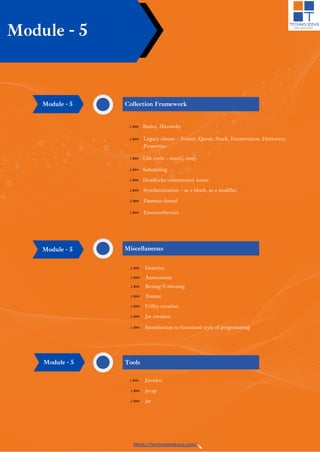 Best java full stack developer course syllabus pdf 2025.pdf