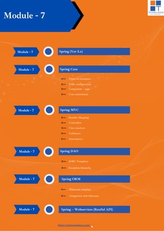 Best java full stack developer course syllabus pdf 2025.pdf