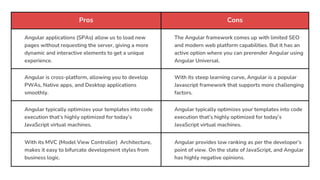 9 Best JavaScript Frameworks To Choose | PPT