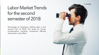 BestJobs report Recruitment market