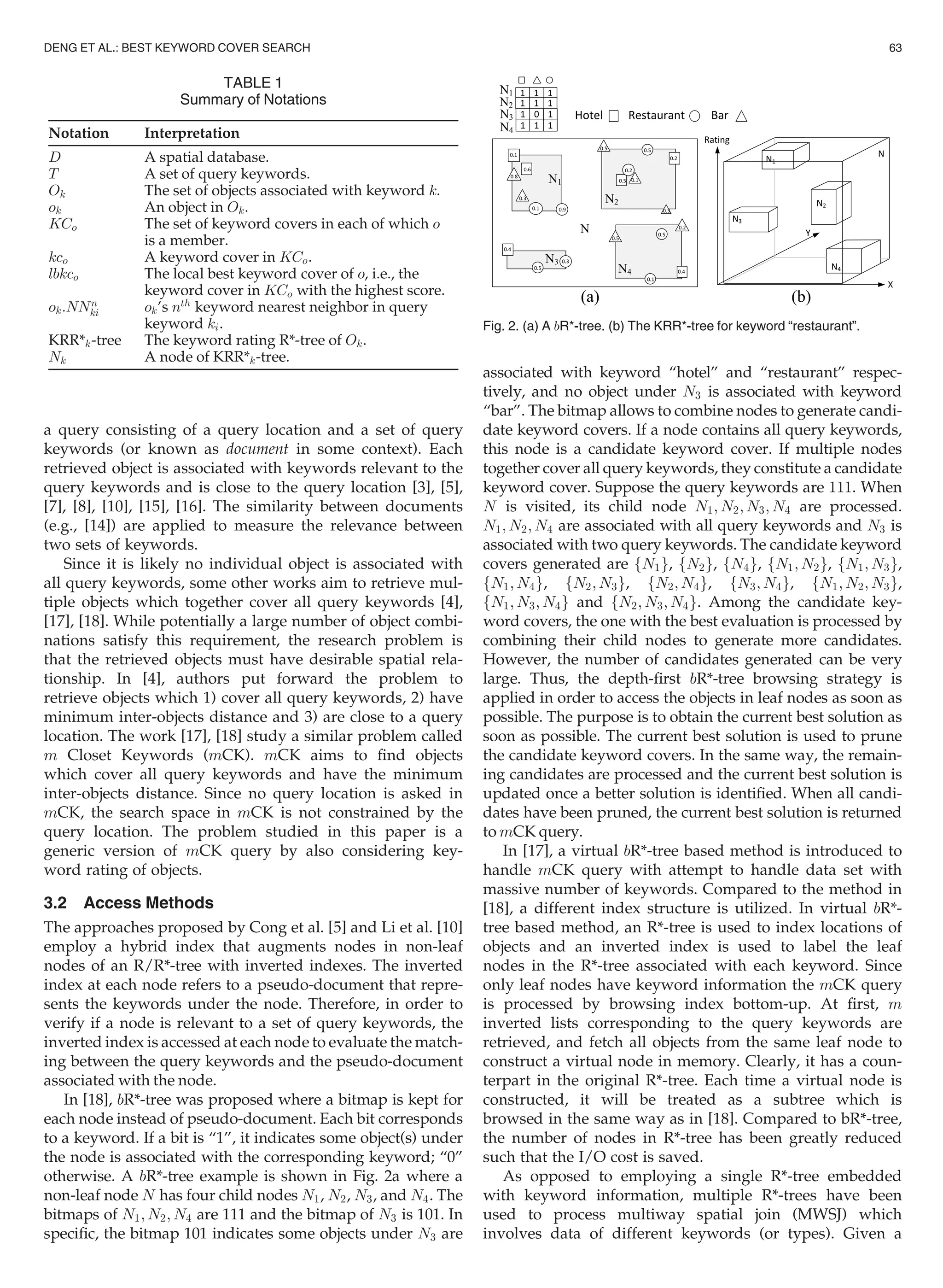 a query consisting of a query location and a set of query
keywords (or known as document in some context). Each
retrieved object is associated with keywords relevant to the
query keywords and is close to the query location [3], [5],
[7], [8], [10], [15], [16]. The similarity between documents
(e.g., [14]) are applied to measure the relevance between
two sets of keywords.
Since it is likely no individual object is associated with
all query keywords, some other works aim to retrieve mul-
tiple objects which together cover all query keywords [4],
[17], [18]. While potentially a large number of object combi-
nations satisfy this requirement, the research problem is
that the retrieved objects must have desirable spatial rela-
tionship. In [4], authors put forward the problem to
retrieve objects which 1) cover all query keywords, 2) have
minimum inter-objects distance and 3) are close to a query
location. The work [17], [18] study a similar problem called
m Closet Keywords (mCK). mCK aims to ﬁnd objects
which cover all query keywords and have the minimum
inter-objects distance. Since no query location is asked in
mCK, the search space in mCK is not constrained by the
query location. The problem studied in this paper is a
generic version of mCK query by also considering key-
word rating of objects.
3.2 Access Methods
The approaches proposed by Cong et al. [5] and Li et al. [10]
employ a hybrid index that augments nodes in non-leaf
nodes of an R/R*-tree with inverted indexes. The inverted
index at each node refers to a pseudo-document that repre-
sents the keywords under the node. Therefore, in order to
verify if a node is relevant to a set of query keywords, the
inverted index is accessed at each node to evaluate the match-
ing between the query keywords and the pseudo-document
associated with the node.
In [18], bR*-tree was proposed where a bitmap is kept for
each node instead of pseudo-document. Each bit corresponds
to a keyword. If a bit is “1”, it indicates some object(s) under
the node is associated with the corresponding keyword; “0”
otherwise. A bR*-tree example is shown in Fig. 2a where a
non-leaf node N has four child nodes N1, N2, N3, and N4. The
bitmaps of N1; N2; N4 are 111 and the bitmap of N3 is 101. In
speciﬁc, the bitmap 101 indicates some objects under N3 are
associated with keyword “hotel” and “restaurant” respec-
tively, and no object under N3 is associated with keyword
“bar”. The bitmap allows to combine nodes to generate candi-
date keyword covers. If a node contains all query keywords,
this node is a candidate keyword cover. If multiple nodes
together cover all query keywords, they constitute a candidate
keyword cover. Suppose the query keywords are 111. When
N is visited, its child node N1; N2; N3; N4 are processed.
N1; N2; N4 are associated with all query keywords and N3 is
associated with two query keywords. The candidate keyword
covers generated are fN1g, fN2g, fN4g, fN1; N2g, fN1; N3g,
fN1; N4g, fN2; N3g, fN2; N4g, fN3; N4g, fN1; N2; N3g,
fN1; N3; N4g and fN2; N3; N4g. Among the candidate key-
word covers, the one with the best evaluation is processed by
combining their child nodes to generate more candidates.
However, the number of candidates generated can be very
large. Thus, the depth-ﬁrst bR*-tree browsing strategy is
applied in order to access the objects in leaf nodes as soon as
possible. The purpose is to obtain the current best solution as
soon as possible. The current best solution is used to prune
the candidate keyword covers. In the same way, the remain-
ing candidates are processed and the current best solution is
updated once a better solution is identiﬁed. When all candi-
dates have been pruned, the current best solution is returned
to mCK query.
In [17], a virtual bR*-tree based method is introduced to
handle mCK query with attempt to handle data set with
massive number of keywords. Compared to the method in
[18], a different index structure is utilized. In virtual bR*-
tree based method, an R*-tree is used to index locations of
objects and an inverted index is used to label the leaf
nodes in the R*-tree associated with each keyword. Since
only leaf nodes have keyword information the mCK query
is processed by browsing index bottom-up. At ﬁrst, m
inverted lists corresponding to the query keywords are
retrieved, and fetch all objects from the same leaf node to
construct a virtual node in memory. Clearly, it has a coun-
terpart in the original R*-tree. Each time a virtual node is
constructed, it will be treated as a subtree which is
browsed in the same way as in [18]. Compared to bR*-tree,
the number of nodes in R*-tree has been greatly reduced
such that the I/O cost is saved.
As opposed to employing a single R*-tree embedded
with keyword information, multiple R*-trees have been
used to process multiway spatial join (MWSJ) which
involves data of different keywords (or types). Given a
TABLE 1
Summary of Notations
Notation Interpretation
D A spatial database.
T A set of query keywords.
Ok The set of objects associated with keyword k.
ok An object in Ok.
KCo The set of keyword covers in each of which o
is a member.
kco A keyword cover in KCo.
lbkco The local best keyword cover of o, i.e., the
keyword cover in KCo with the highest score.
ok:NNn
ki ok’s nth
keyword nearest neighbor in query
keyword ki.
KRR*k-tree The keyword rating R*-tree of Ok.
Nk A node of KRR*k-tree.
Fig. 2. (a) A bR*-tree. (b) The KRR*-tree for keyword “restaurant”.
DENG ET AL.: BEST KEYWORD COVER SEARCH 63
 