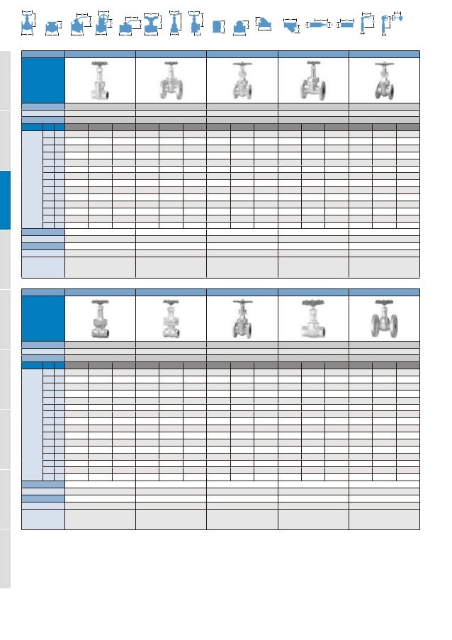 Best Quality Kitz Valves Distributors In Mumbai