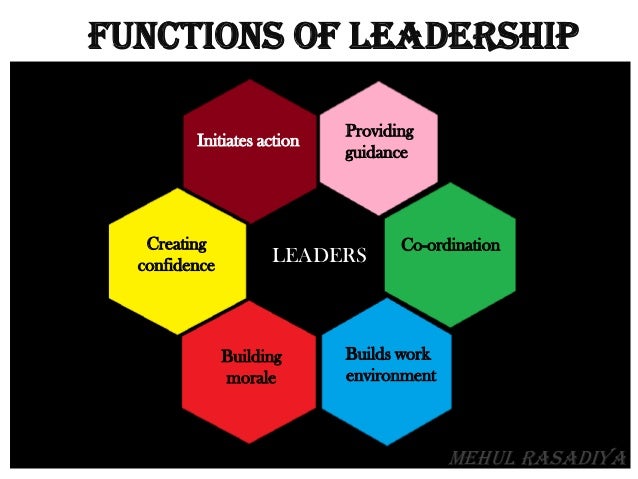 Best Leadership best-leadership