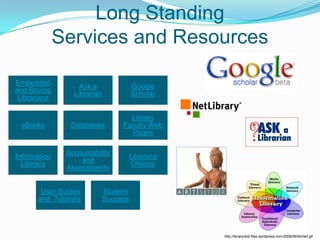 Long Standing Services and Resourceshttp://librarynext.files.wordpress.com/2008/06/litchart.gif