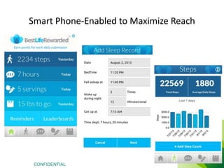 Smart Phone-Enabled to Maximize Reach

CONFIDENTIAL

 