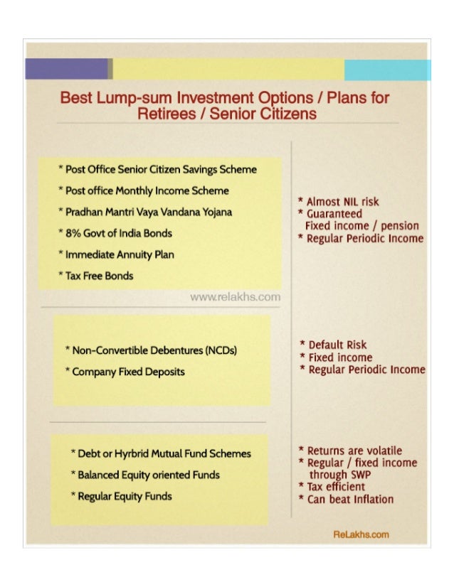 Best lump sum Investment options for Retirees (or) Senior citizens