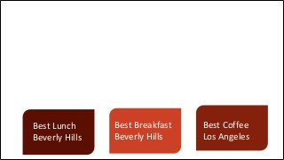 Best Lunch
Beverly Hills
Best Breakfast
Beverly Hills
Best Coffee
Los Angeles
 