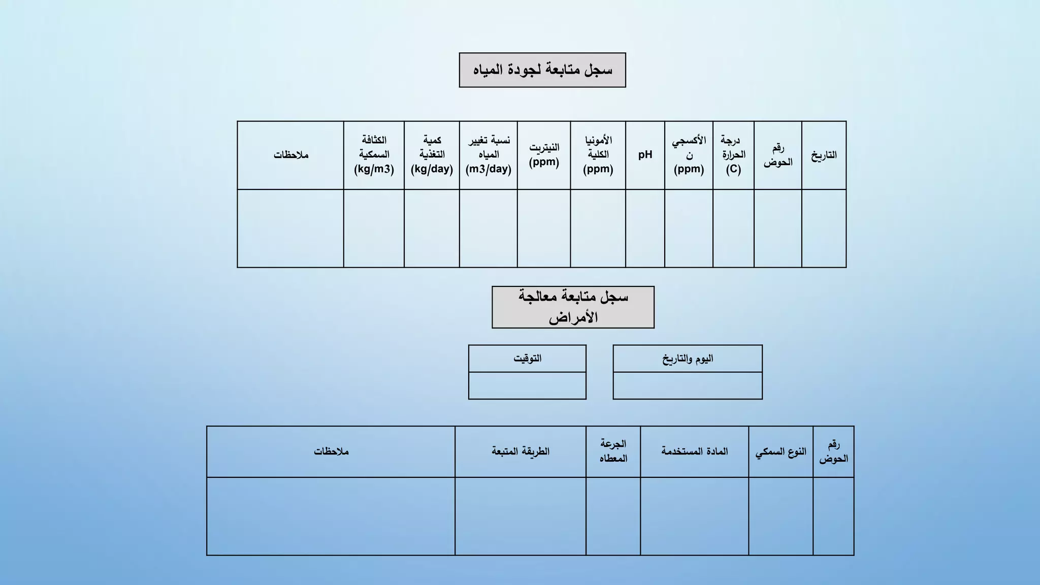 ‫المياه‬ ‫لجودة‬ ‫متابعة‬ ‫سجل‬
‫مالحظات‬
‫الكثافة‬
‫السمكية‬
(
kg/m3
)
‫كمية‬
‫التغذية‬
(
kg/day
)
‫تغي‬ ‫نسبة‬
‫ير‬
‫المياه‬
(
m3/day
)
‫النيتريت‬
(
ppm
)
‫األمونيا‬
‫الكلية‬
(
ppm
)
pH
‫األكسجي‬
‫ن‬
(
ppm
)
‫درجة‬
‫ة‬
‫ار‬
‫ر‬‫الح‬
(
C
)
‫رقم‬
‫الحوض‬
‫التاريخ‬
‫معالجة‬ ‫متابعة‬ ‫سجل‬
‫األمراض‬
‫التوقيت‬ ‫التاريخ‬‫و‬ ‫اليوم‬
‫مالحظات‬ ‫المتبعة‬ ‫الطريقة‬
‫عة‬
‫الجر‬
‫المعطاه‬
‫المستخدمة‬ ‫المادة‬ ‫السمكي‬ ‫ع‬
‫النو‬
‫رقم‬
‫الحوض‬
 