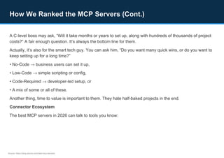 Best MCP Servers of 2026: Connecting AI to Your Data | PDF