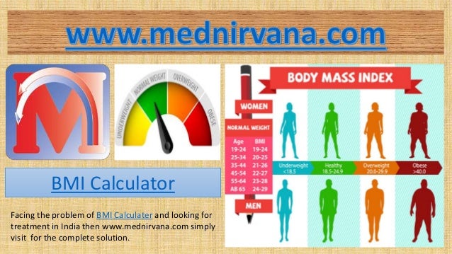 Bmi Calculator India How To Calculate Body Mass Index Bmi