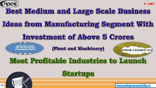 www.entrepreneurindia.co
Y-1587
 