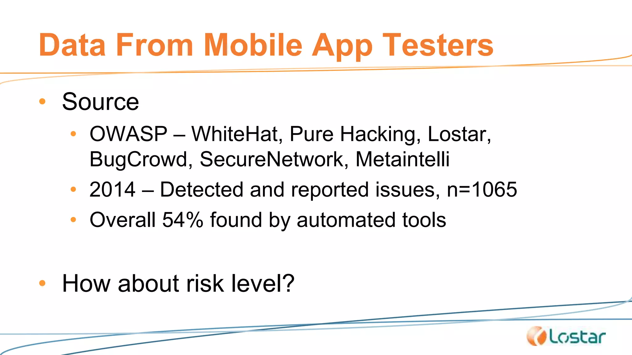 Data From Mobile App Testers
• Source
• OWASP – WhiteHat, Pure Hacking, Lostar,
BugCrowd, SecureNetwork, Metaintelli
• 2014 – Detected and reported issues, n=1065
• Overall 54% found by automated tools
• How about risk level?
 