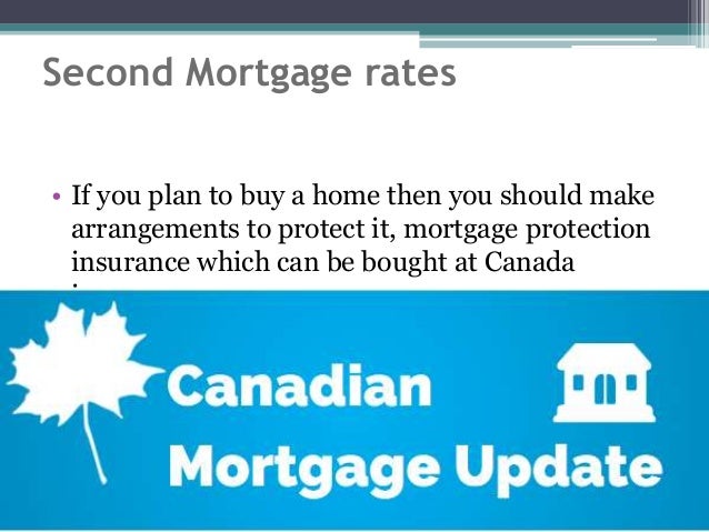 Best mortgage options ontario
