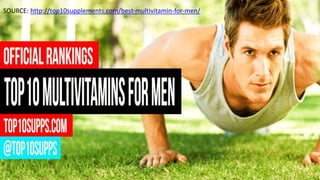 SOURCE: http://top10supplements.com/best-multivitamin-for-men/
 