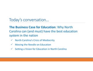 Today’s conversation…Today’s conversation…Today’s conversation…Today’s conversation…
The Business Case for Education: Why ...