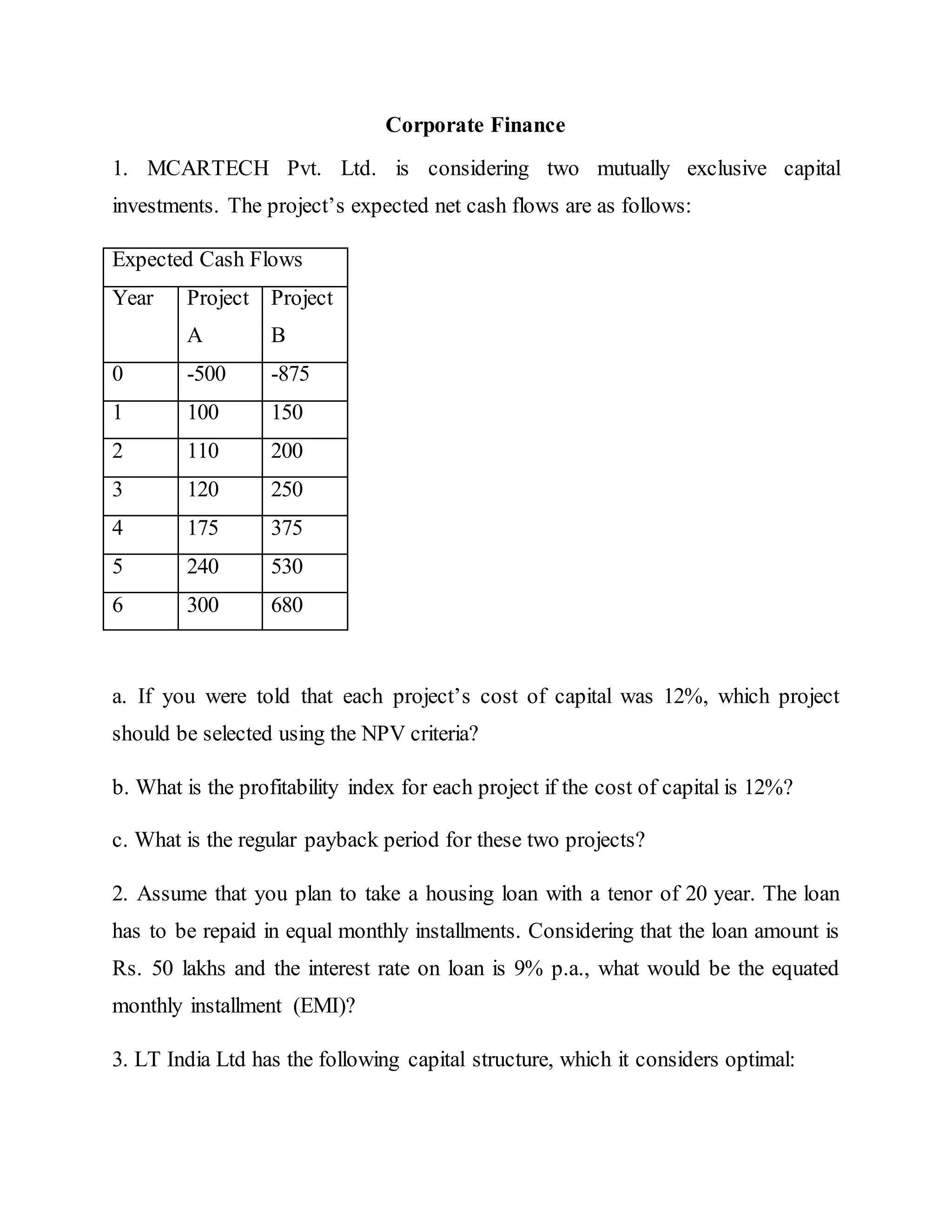 Corporate Finance
1. MCARTECH Pvt. Ltd. is considering two mutually exclusive capital
investments. The project’s expected net cash flows are as follows:
Expected Cash Flows
Year Project
A
Project
B
0 -500 -875
1 100 150
2 110 200
3 120 250
4 175 375
5 240 530
6 300 680
a. If you were told that each project’s cost of capital was 12%, which project
should be selected using the NPV criteria?
b. What is the profitability index for each project if the cost of capital is 12%?
c. What is the regular payback period for these two projects?
2. Assume that you plan to take a housing loan with a tenor of 20 year. The loan
has to be repaid in equal monthly installments. Considering that the loan amount is
Rs. 50 lakhs and the interest rate on loan is 9% p.a., what would be the equated
monthly installment (EMI)?
3. LT India Ltd has the following capital structure, which it considers optimal:
 