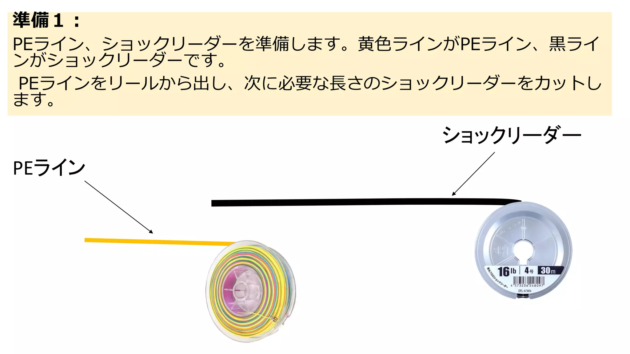 10秒ノット 最強 最速 Peライン結び方 図解