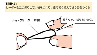 10秒ノット 最強 最速 Peライン結び方 図解 10秒ノット 最強 最速 Peライン結び方 図解