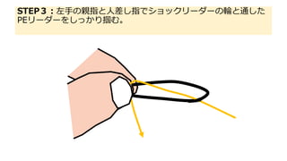 10秒ノット 最強 最速 Peライン結び方 図解 10秒ノット 最強 最速 Peライン結び方 図解